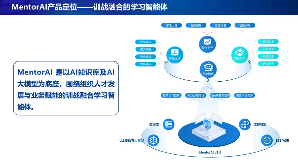 如何为不同水平的球员制定个性化的篮球训练策略_2